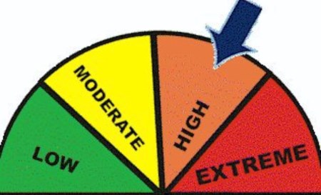 Image of Fire Rating set to High