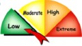 Fire Rating Image of Fire Rating at Low