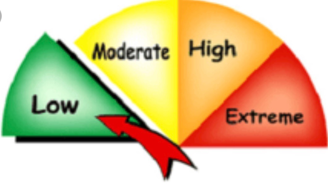 Image of fire rating set to low