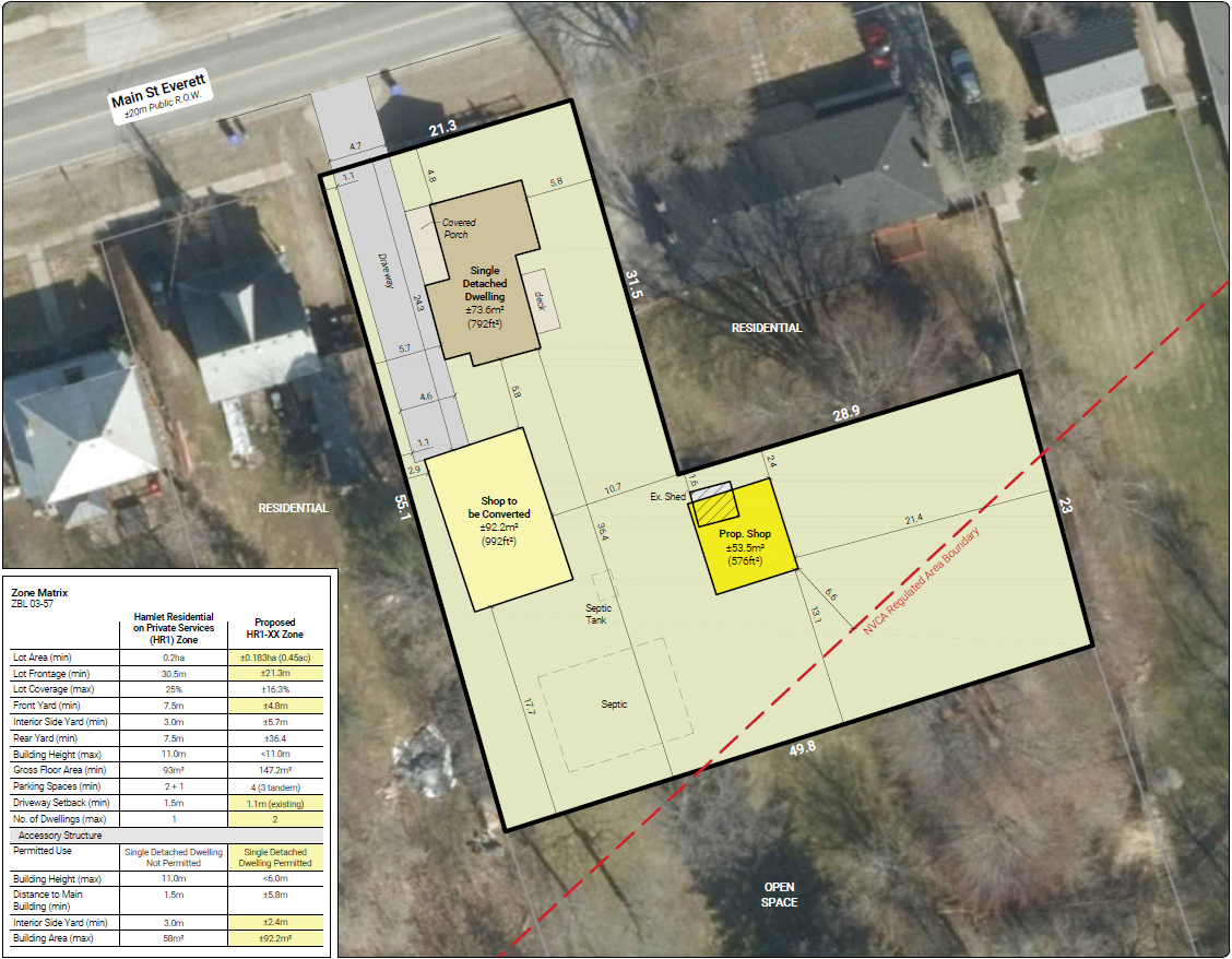 Site Plan for 8053 Main Street Everett