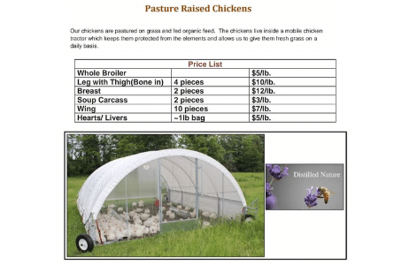 image of product list and chickens